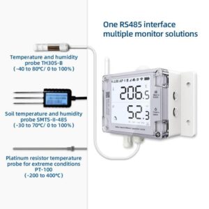 UbiBot GS1-AL4G1RS Industrial-Grade WIFI SIM Temperature Humidity Light Data Logger IoT System - Image 4