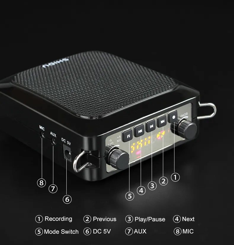 Shidu S28UHF 4